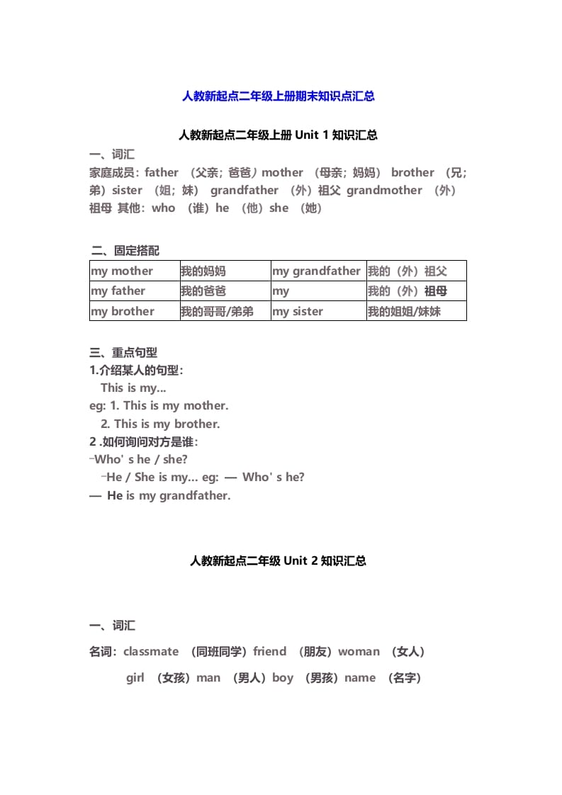 二年级英语上册期末知识点汇总8页（人教版一起点）-扬明学科网