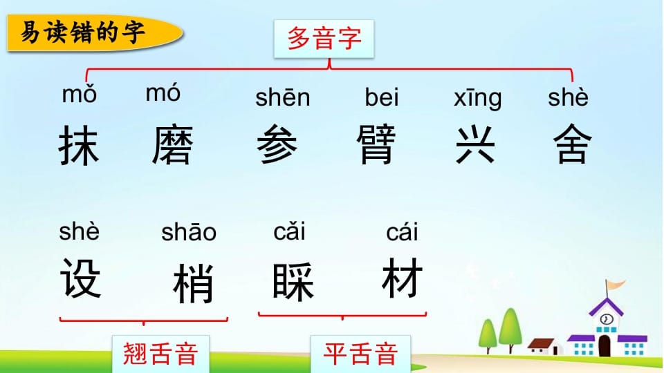 图片[3]-三年级语文上册第六单元复习（部编版）-扬明学科网