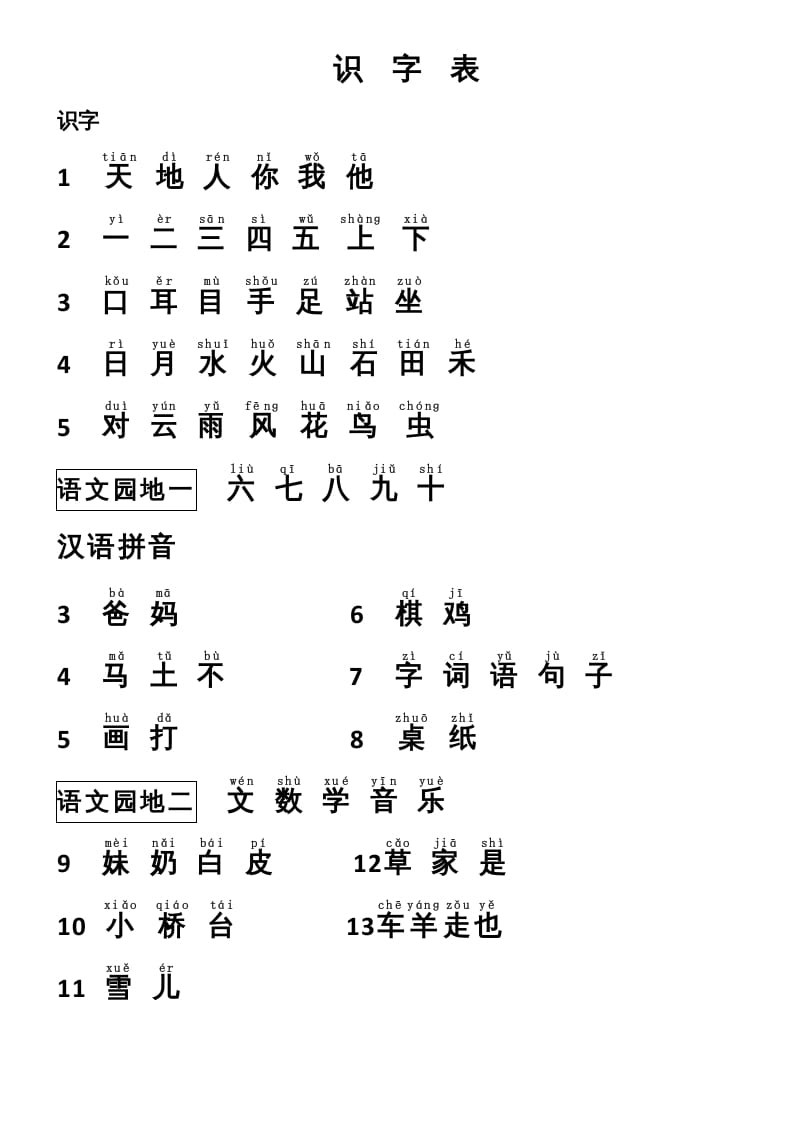 一年级语文上册识字表（部编版）-扬明学科网