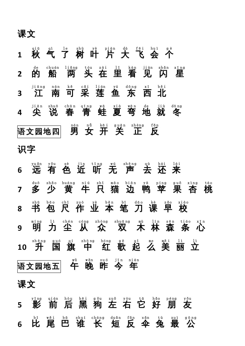 图片[2]-一年级语文上册识字表（部编版）-扬明学科网