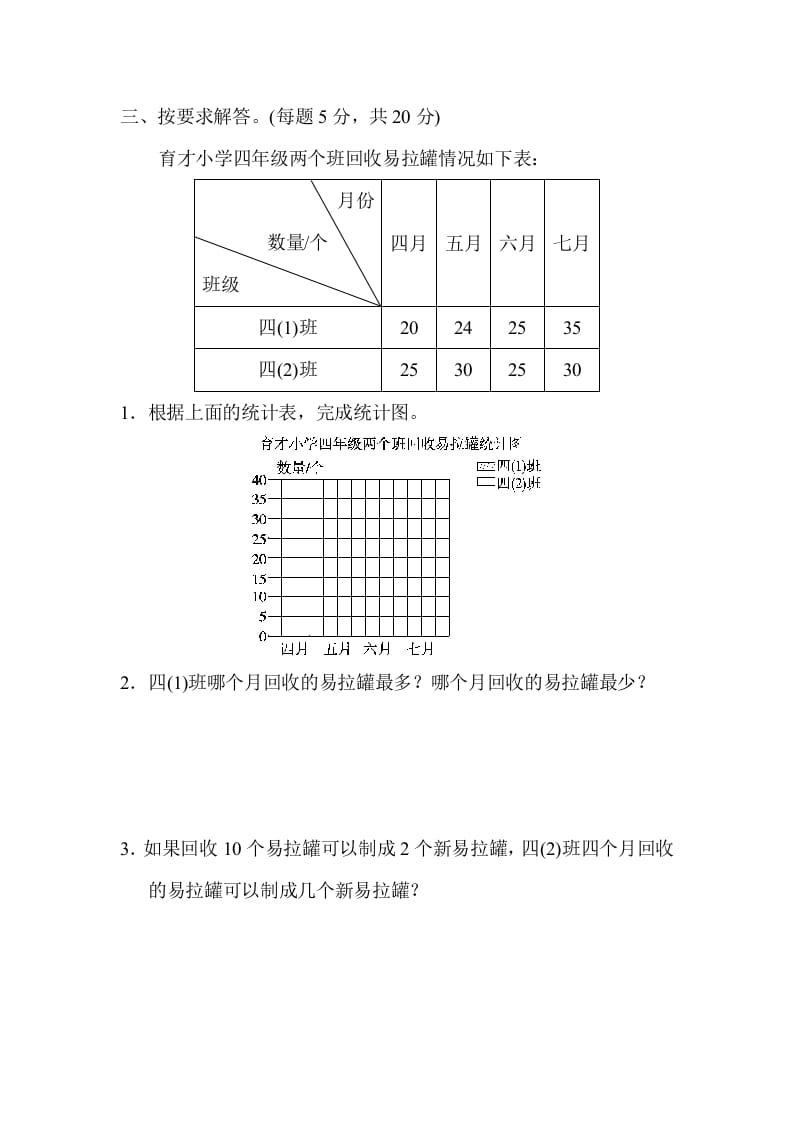 图片[3]-五年级数学上册专项复习卷5（苏教版）-扬明学科网