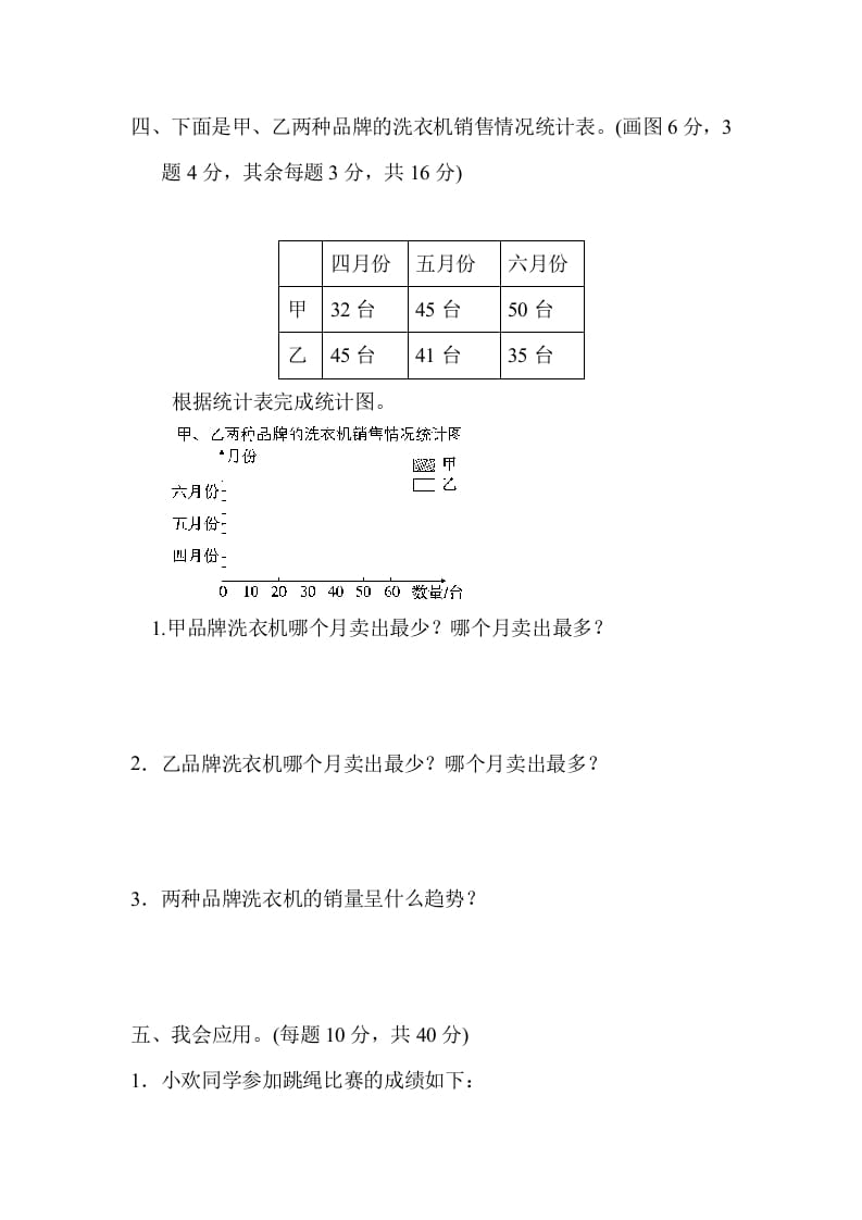 图片[3]-四年级数学下册期末归类卷(3)-扬明学科网