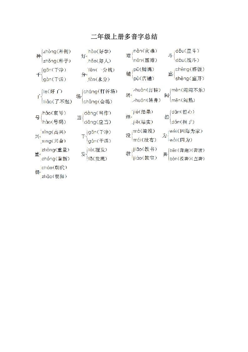 二年级语文上册多音字汇总（部编）-扬明学科网