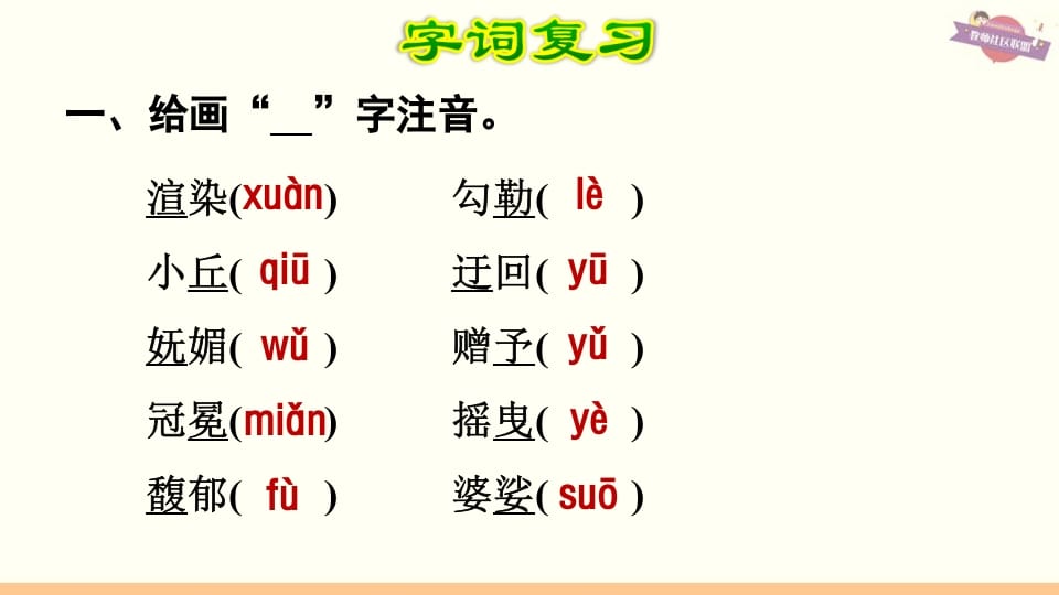 图片[2]-六年级语文上册第1单元复习（部编版）-扬明学科网