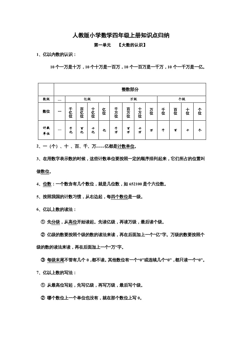 四年级数学上册知识点归纳总结（人教版）-扬明学科网