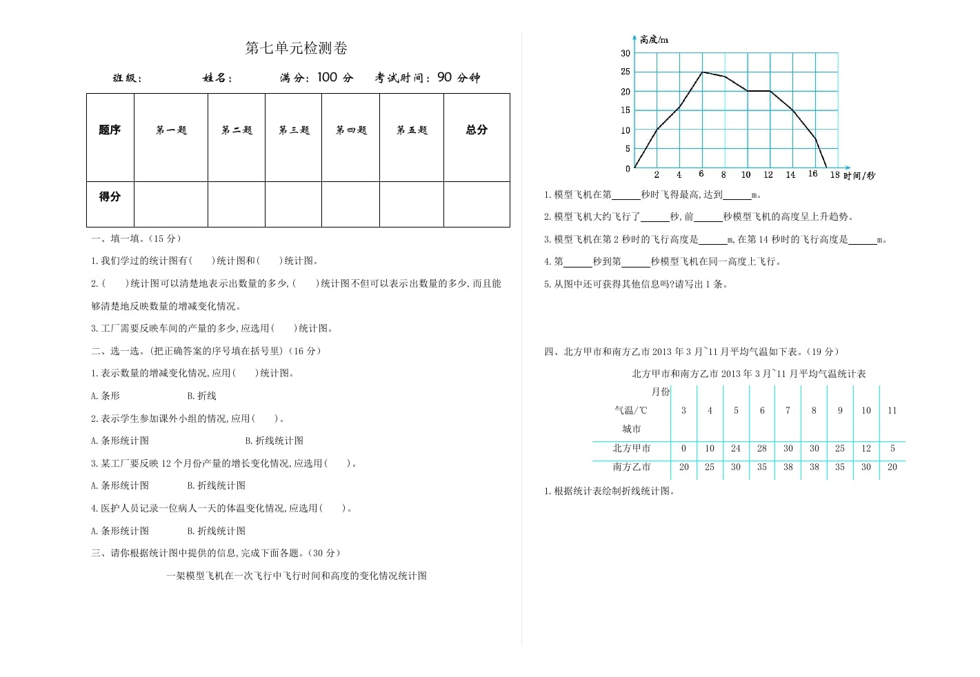 五年级数学下册第七单元检测卷-扬明学科网