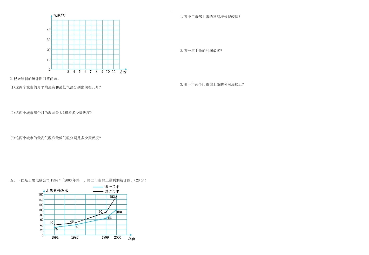 图片[2]-五年级数学下册第七单元检测卷-扬明学科网
