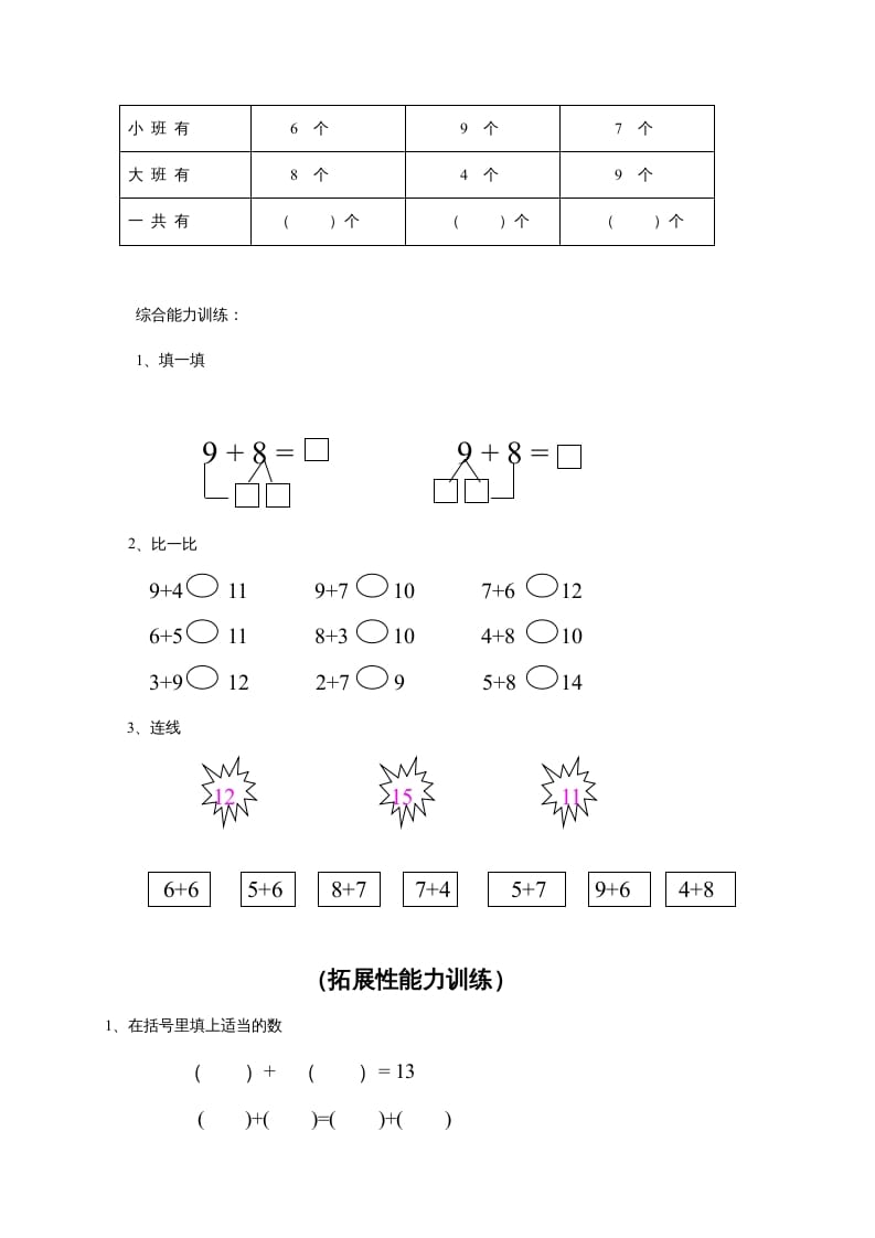 图片[2]-一年级数学上册第9单元检测卷（人教版）-扬明学科网