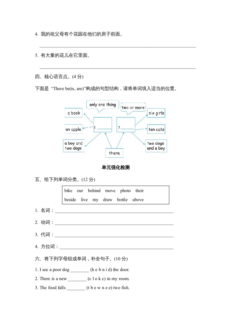 图片[2]-五年级英语上册Unit5单元知识梳理卷本（人教版PEP）-扬明学科网