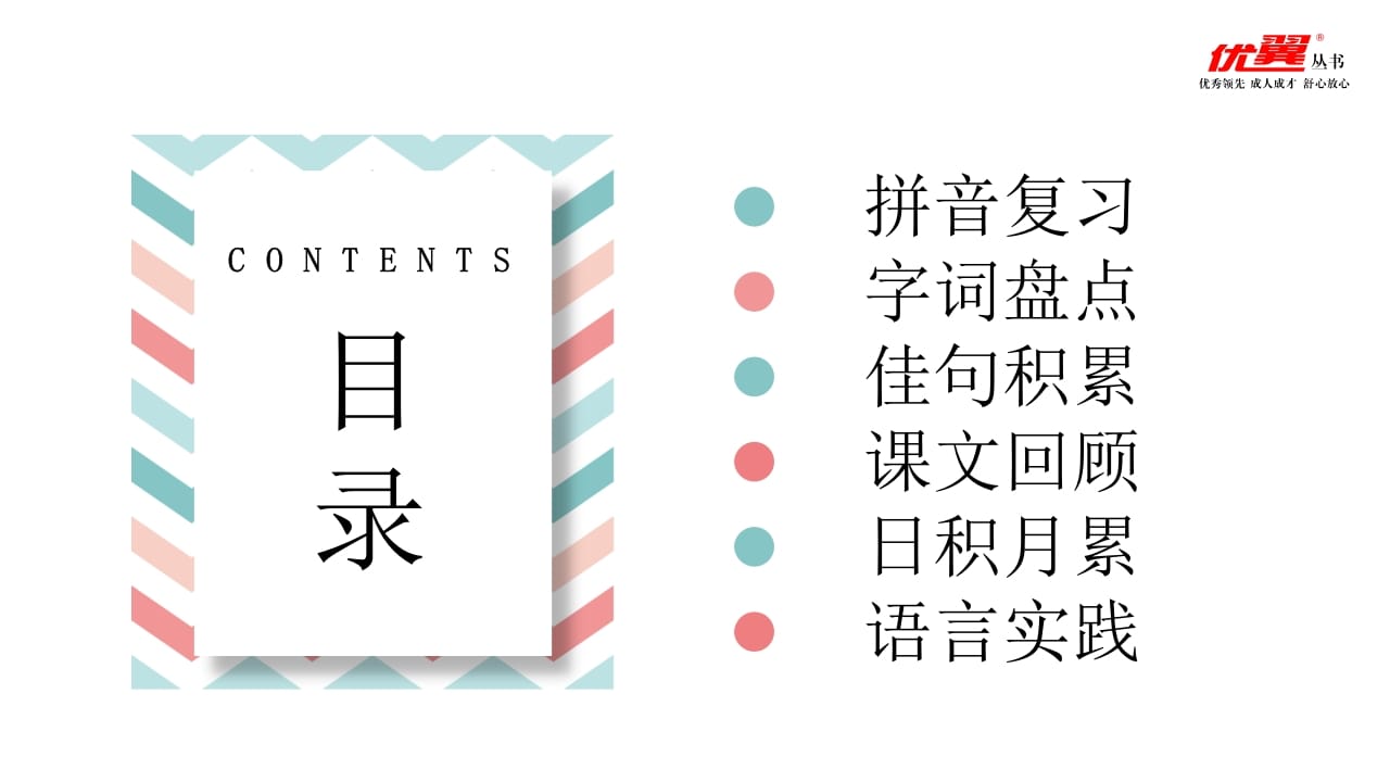 图片[2]-五年级语文上册第八单元复习课件（部编版）-扬明学科网