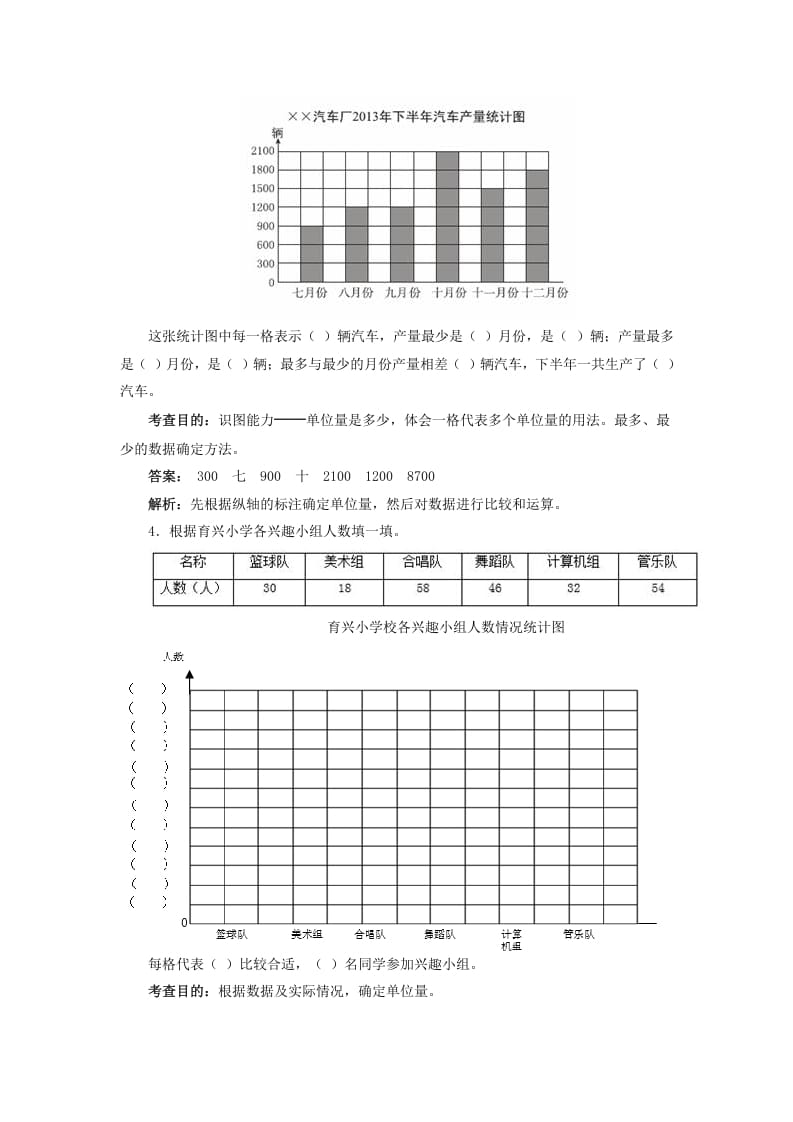 图片[2]-四年级数学上册同步测试及解析-条形统计图（人教版）-扬明学科网