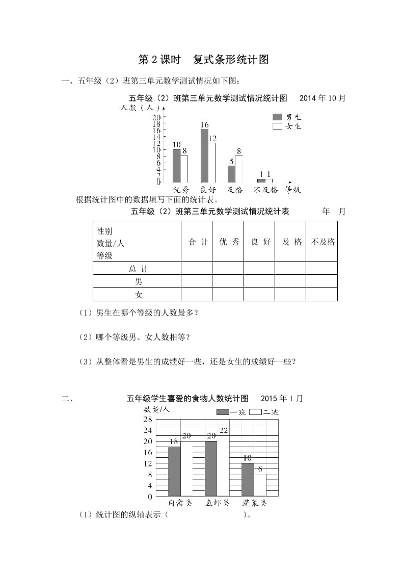 五年级数学上册第2课时复式条形统计图（苏教版）-扬明学科网