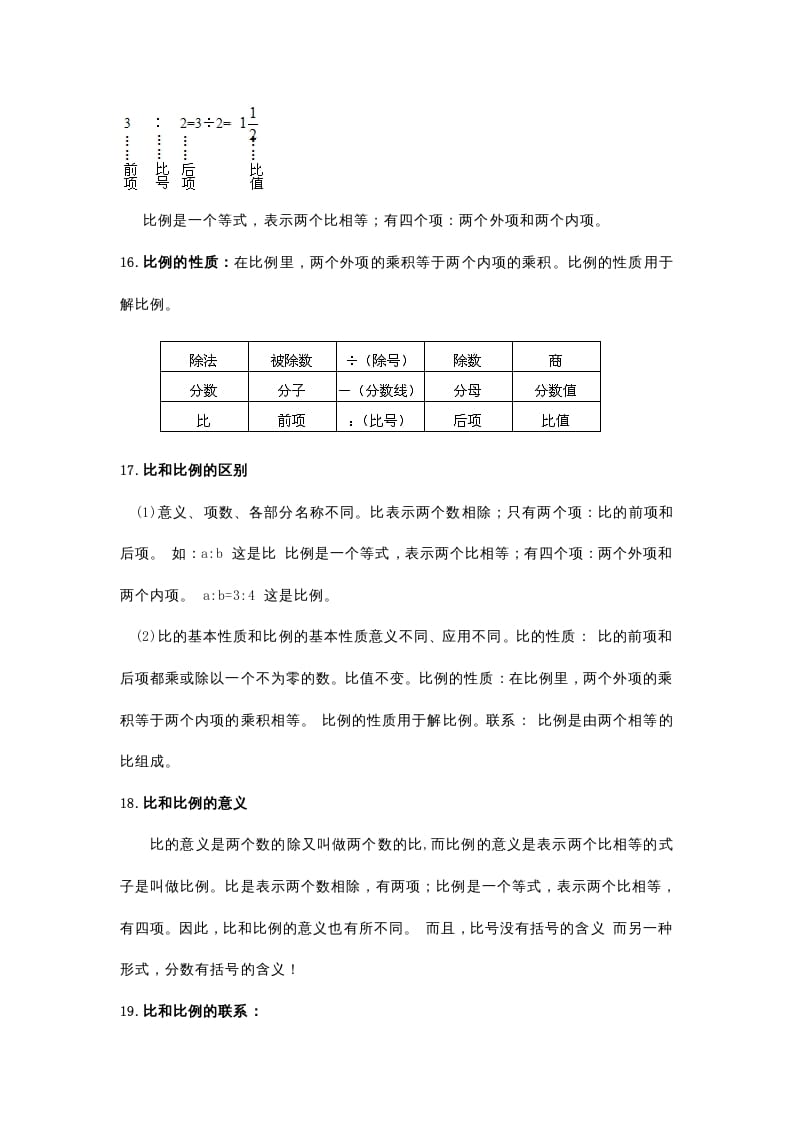 图片[3]-六年级数学下册小学知识点归纳-扬明学科网