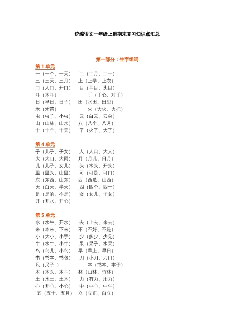 一年级语文上册部编本：统编期末复习知识点汇总（部编版）-扬明学科网