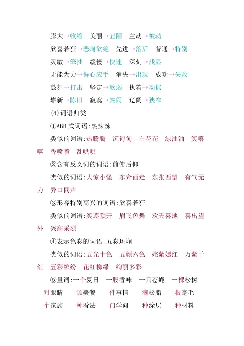图片[3]-四年级语文下册第二单元知识小结-扬明学科网