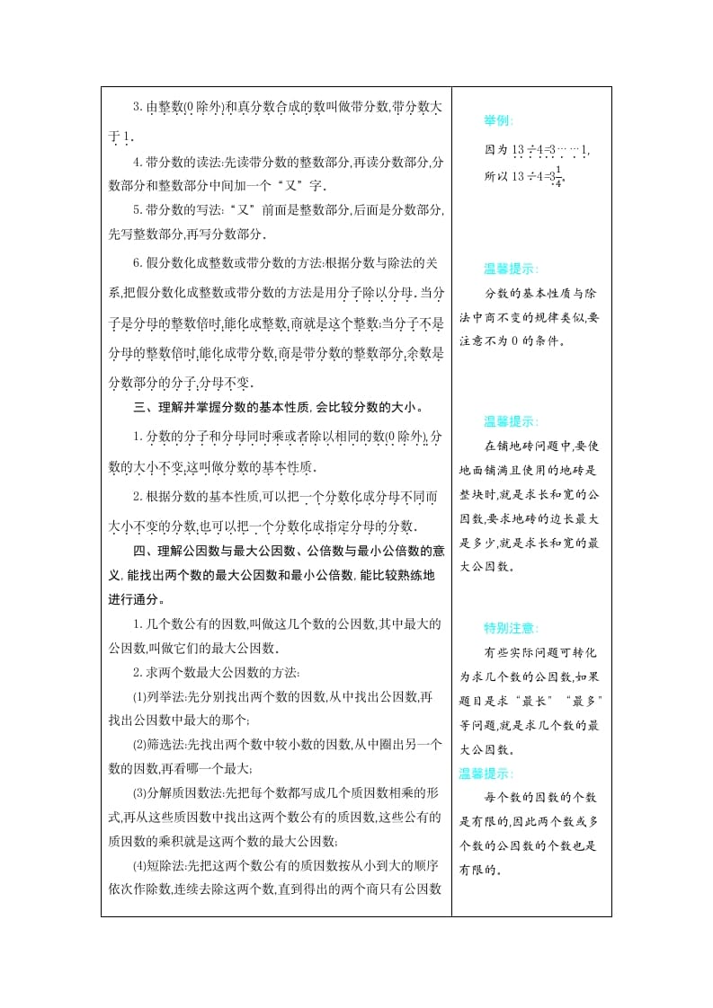 图片[2]-五年级数学下册4分数的意义和性质-扬明学科网
