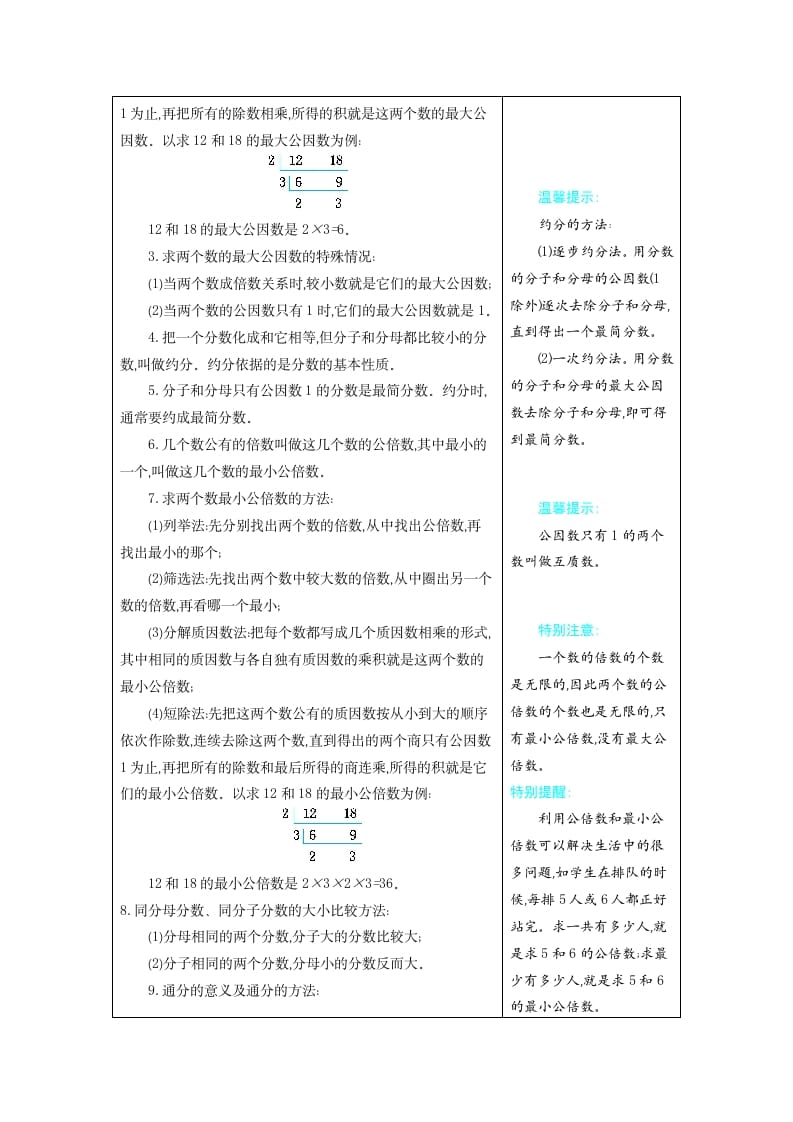 图片[3]-五年级数学下册4分数的意义和性质-扬明学科网