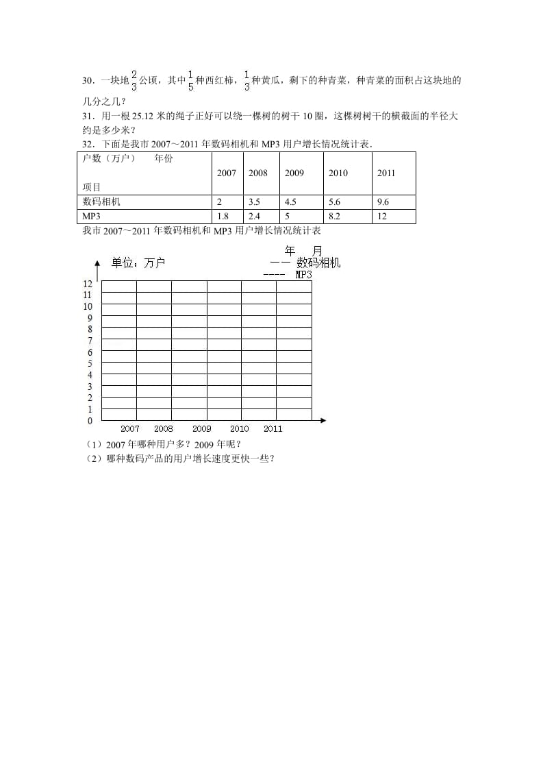 图片[3]-五年级数学下册苏教版下学期期末测试卷16-扬明学科网