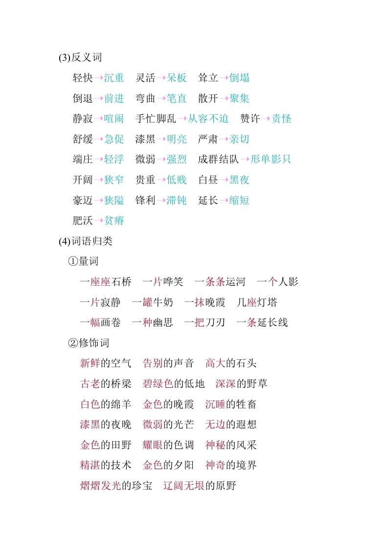 图片[3]-五年级数学下册第七单元知识小结_人教（部编版）-扬明学科网