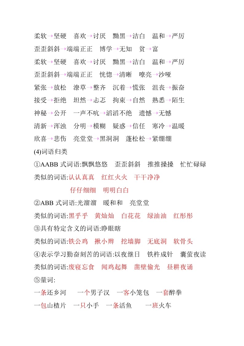 图片[3]-四年级语文下册第六单元知识小结-扬明学科网