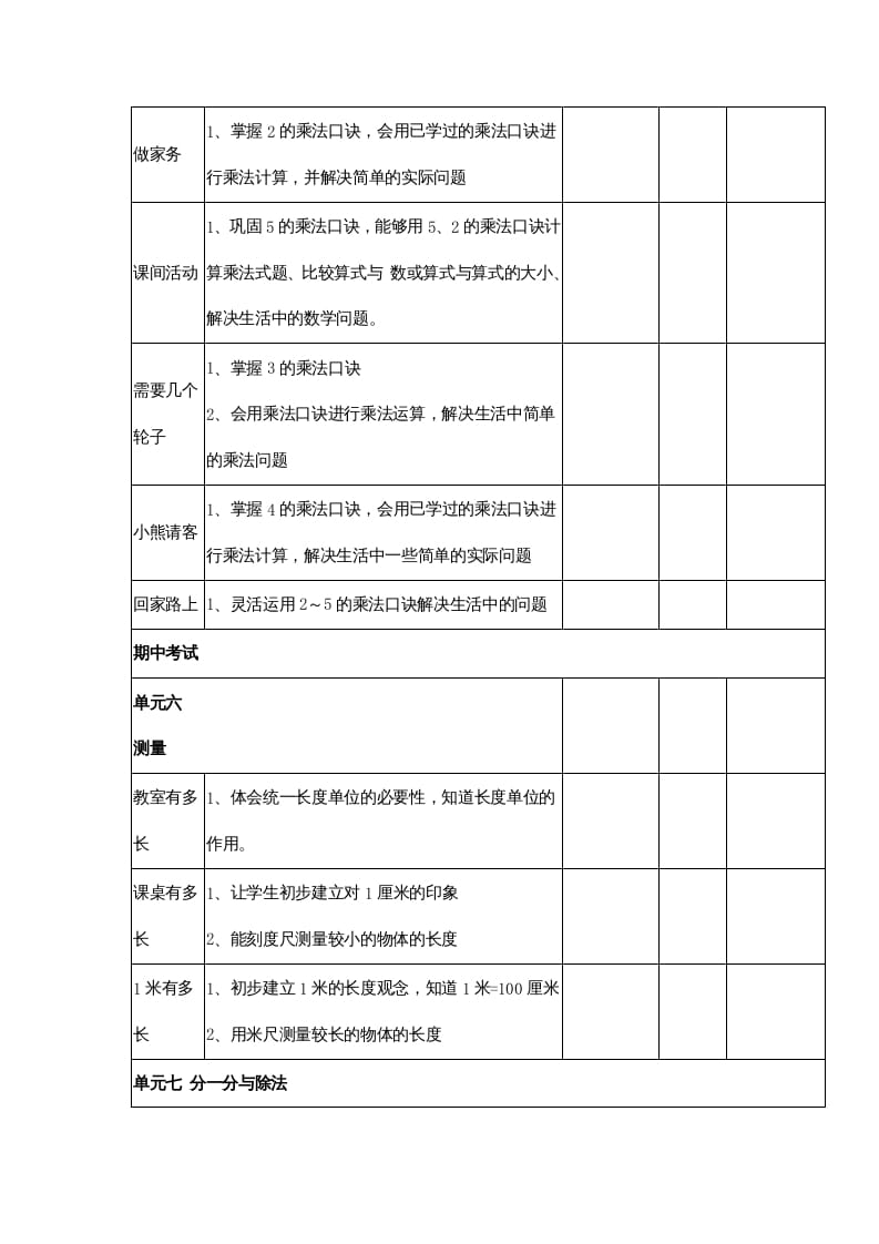 图片[3]-二年级数学上册知识点总结（北师大版）-扬明学科网
