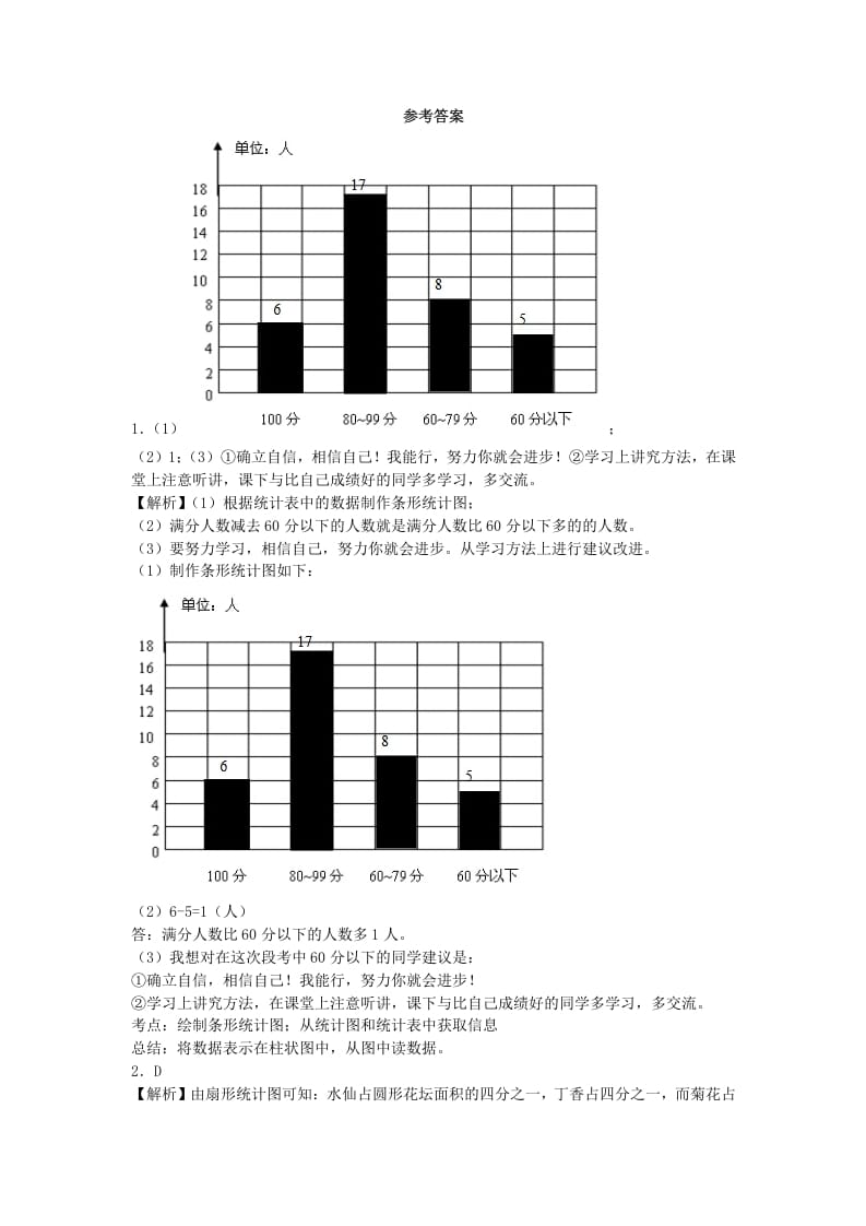 图片[3]-四年级数学上册练习题-统计表和条形统计图-（苏教版）-扬明学科网
