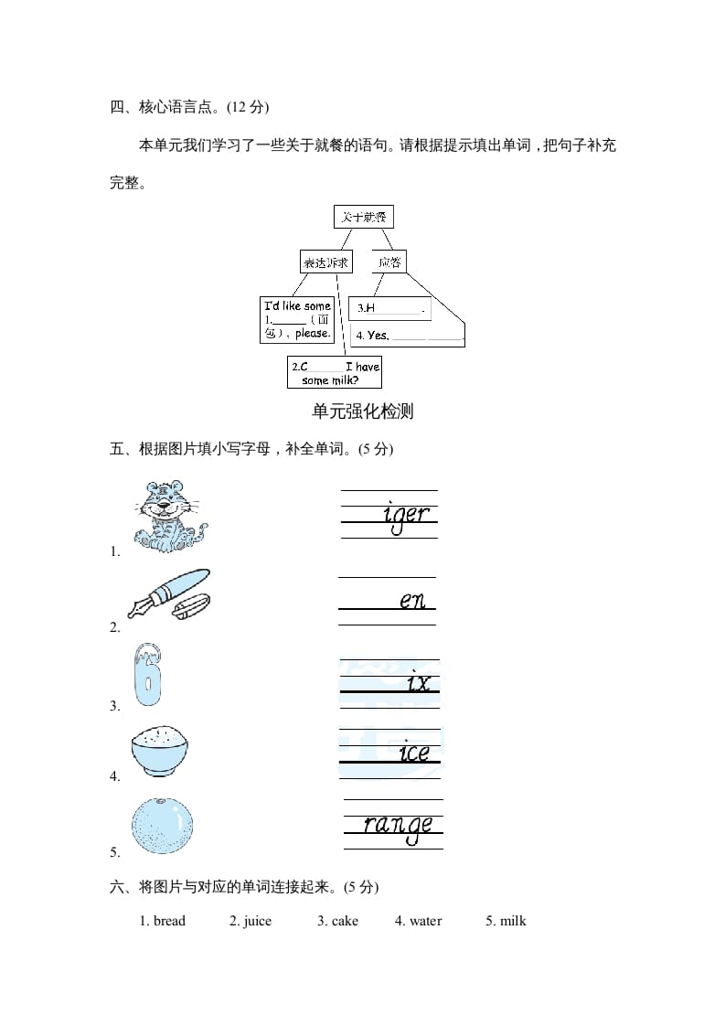 图片[2]-三年级英语上册Unit5单元知识梳理卷（人教PEP）-扬明学科网