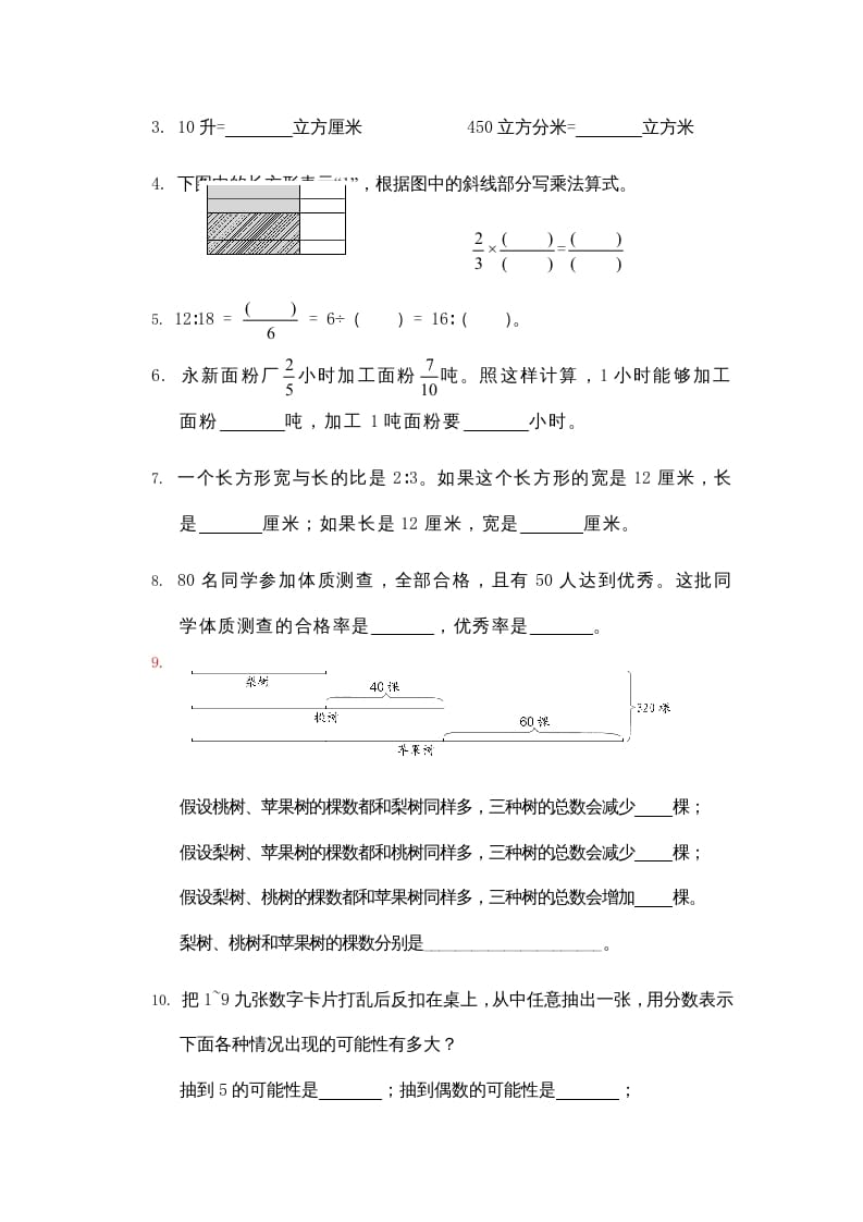 图片[2]-六年级数学上册期末复习检测试题(1)（苏教版）-扬明学科网