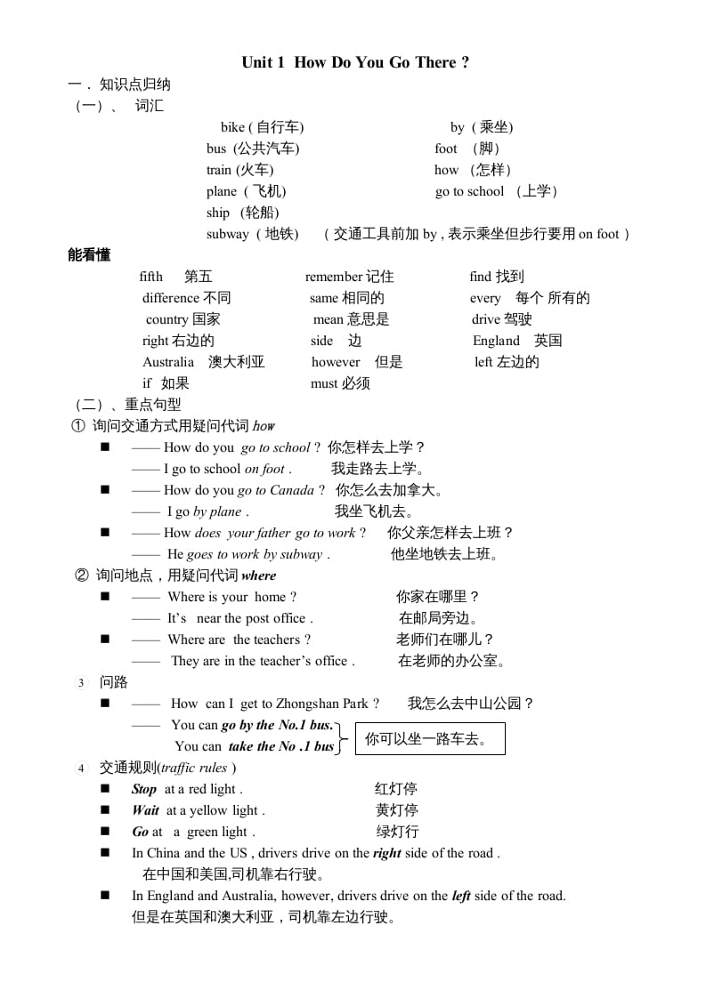 六年级英语上册知识点单元总结（人教版PEP）-扬明学科网