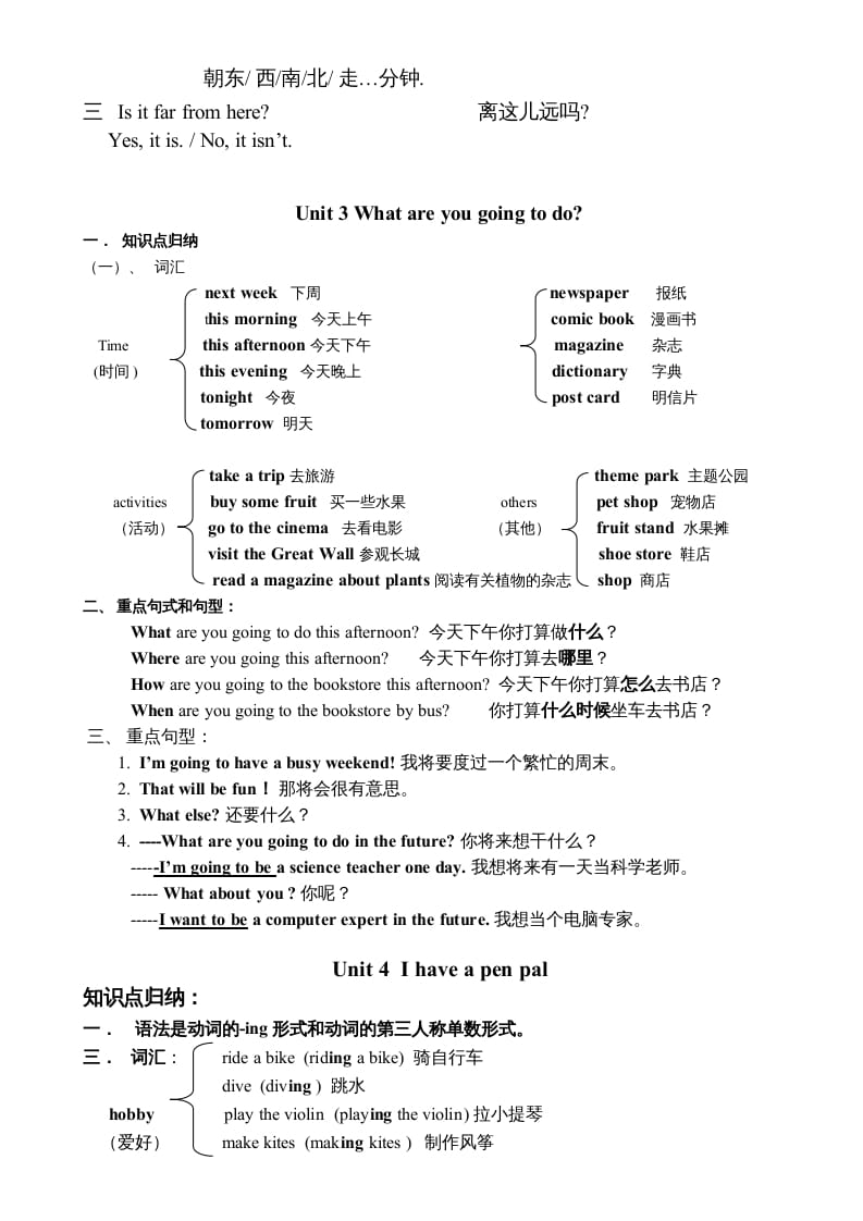 图片[3]-六年级英语上册知识点单元总结（人教版PEP）-扬明学科网