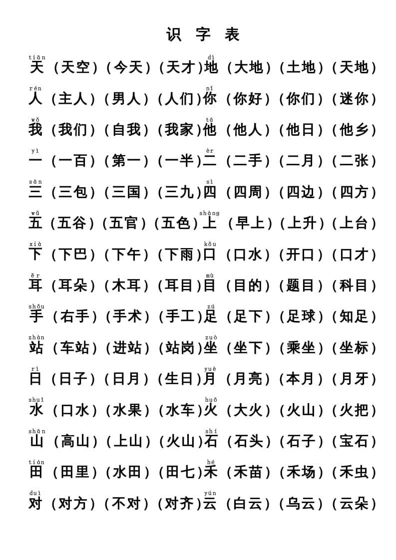 一年级语文上册上识字表生字组词(有答案）（部编版）-扬明学科网