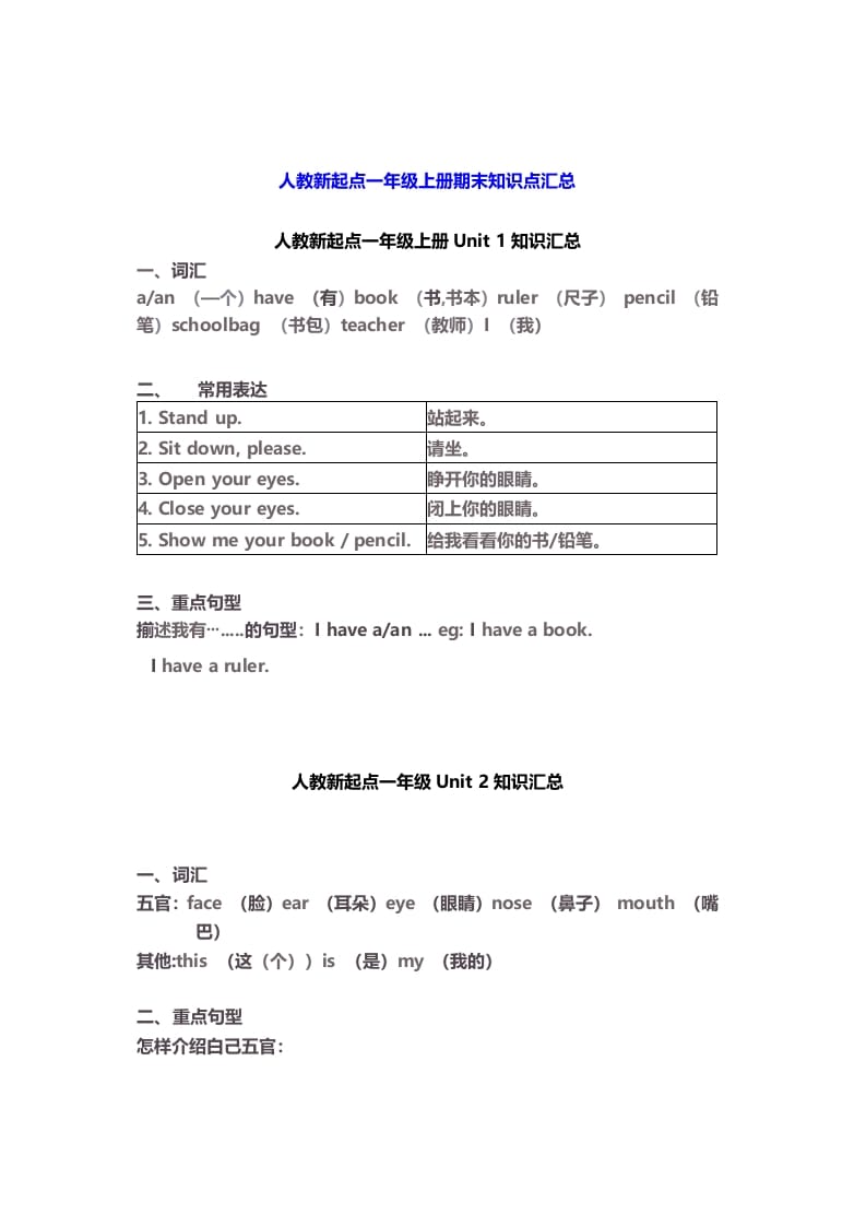 一年级英语上册期末知识点汇总6页（人教一起点）-扬明学科网
