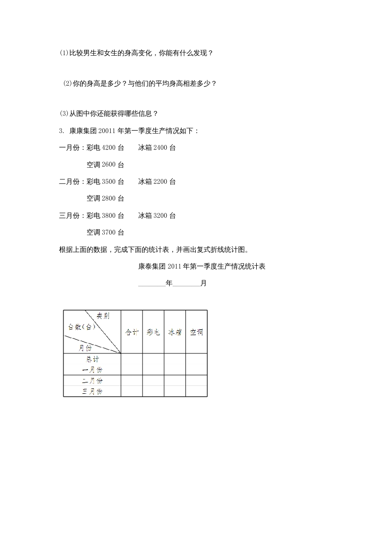 图片[2]-六年级数学上册5.4身高的变化（北师大版）-扬明学科网