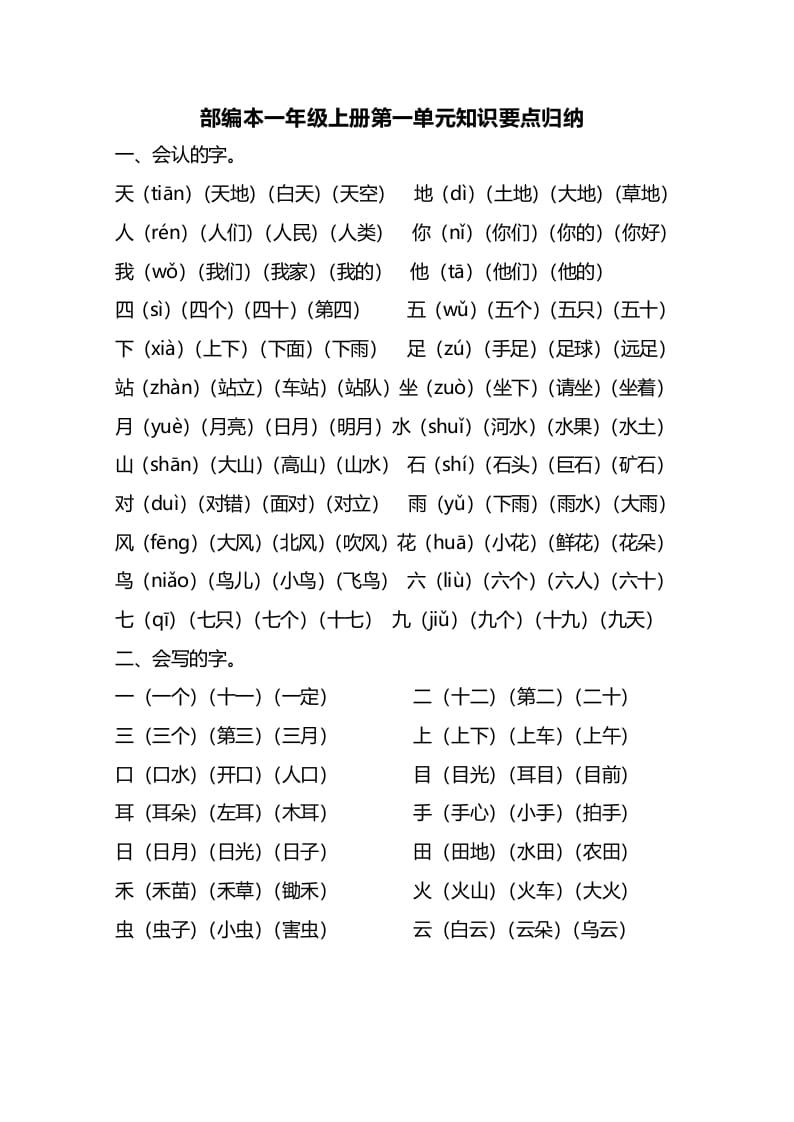 一年级语文上册第单元知识要点归纳（部编版）-扬明学科网